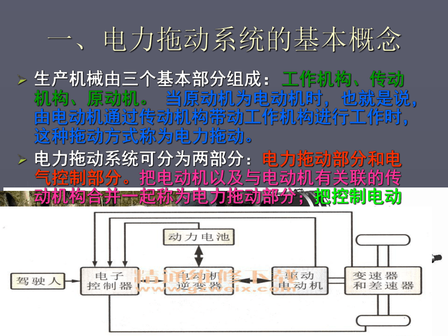 工厂电气控制中的电机及其控制系统研发新视角
