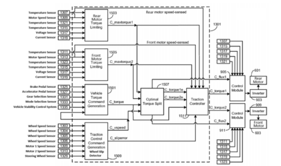 特斯拉失控原因分析 驾驶员误操作还是系统故障？