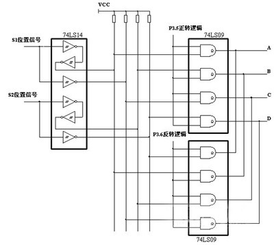 浅谈开关磁阻电机模数混合式控制系统的软件开发