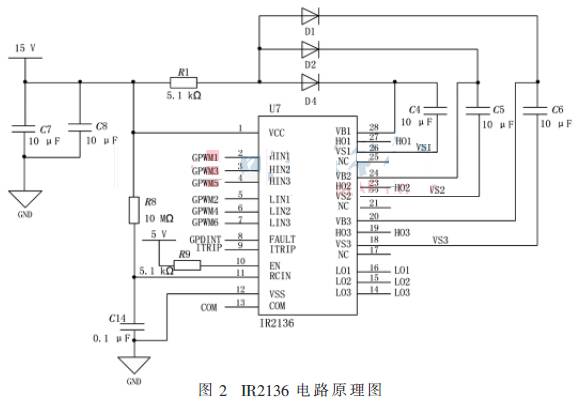 三相8极无刷直流电机控制系统软件开发设计