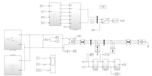 基于虚拟同步发电机的风储并网系统Simulink仿真软件开发与应用